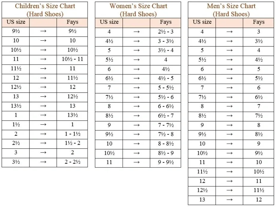 A chart showing the sizes of children's shoes.